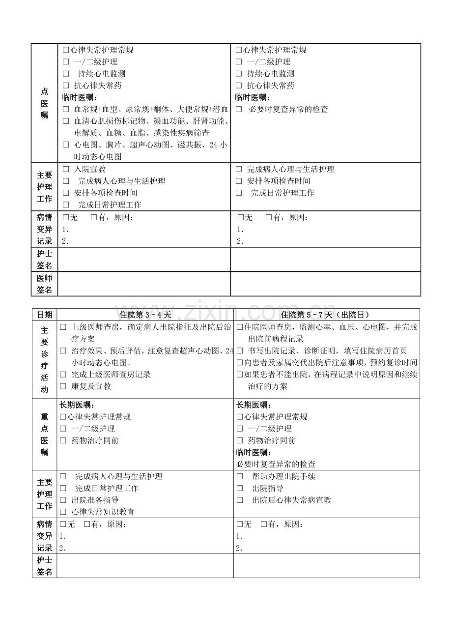 房性早搏临床路径.doc_第2页