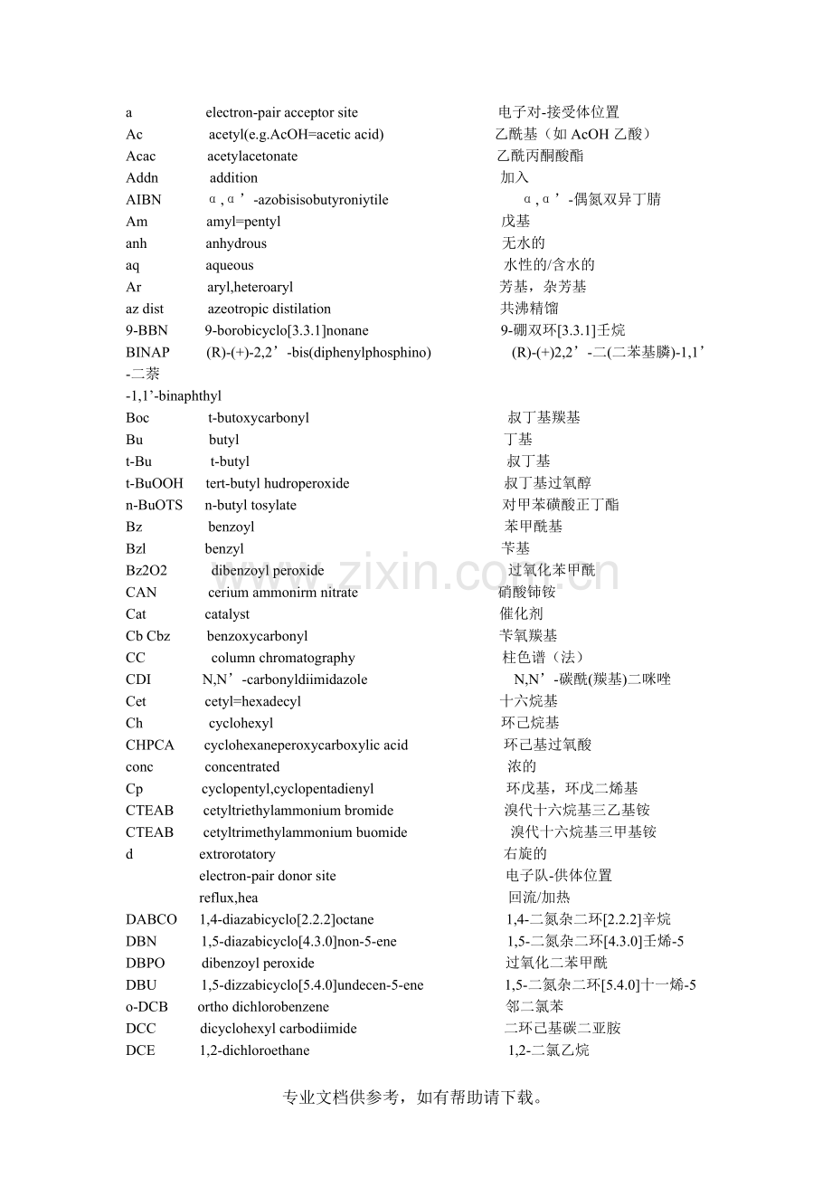 化学基团缩写以及基团中英文大全.doc_第1页