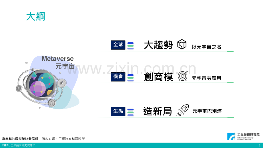 全球暨台湾元宇宙产业发展.pdf_第2页