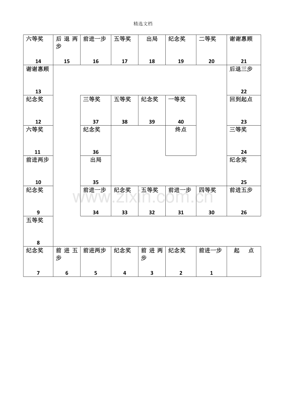 商场大富翁游戏活动规则.doc_第1页