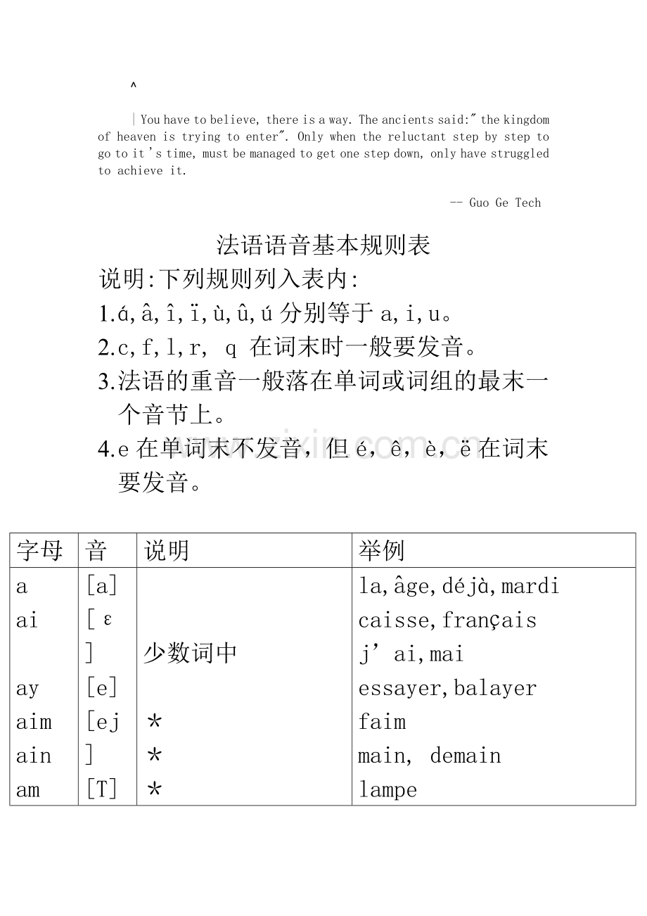 发育语音表大全.doc_第1页