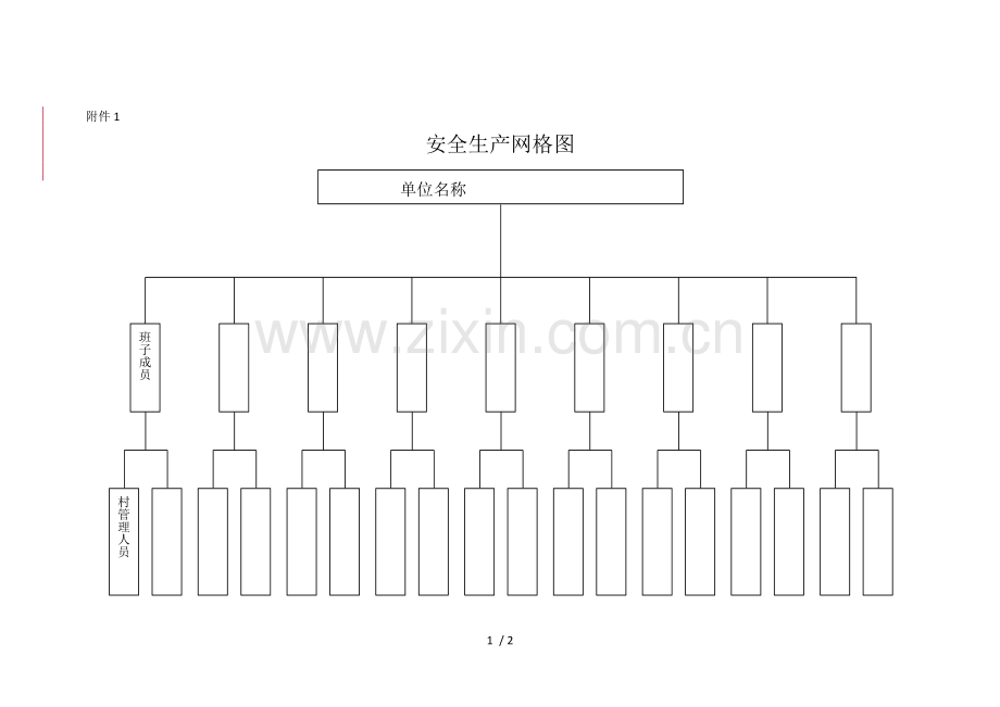 安全生产网格图.docx_第1页