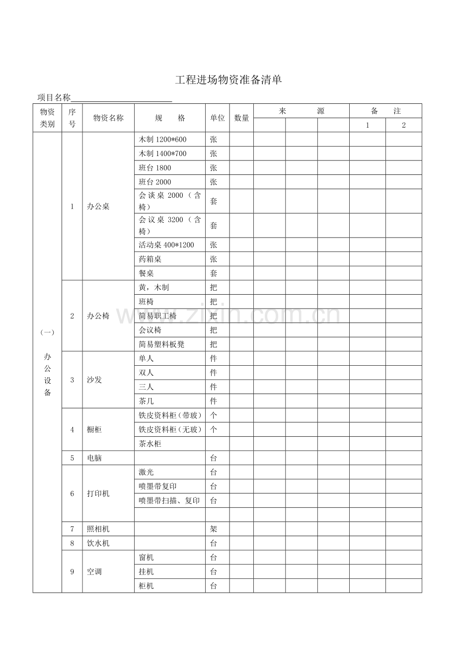 工程进场物资准备.doc_第2页