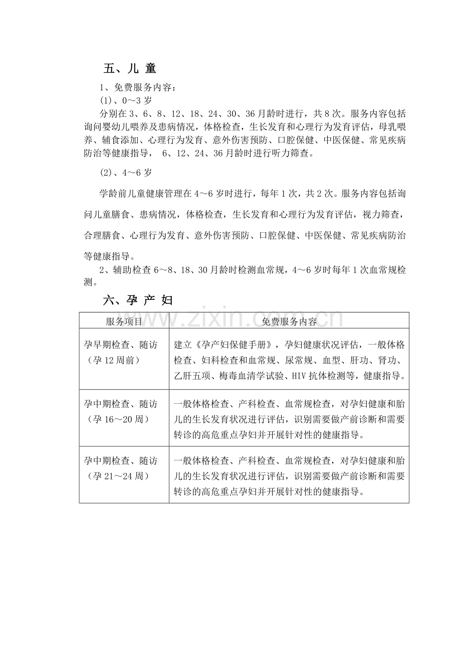 公共卫生服务项目重点人群体检、辅助检查内容.doc_第2页