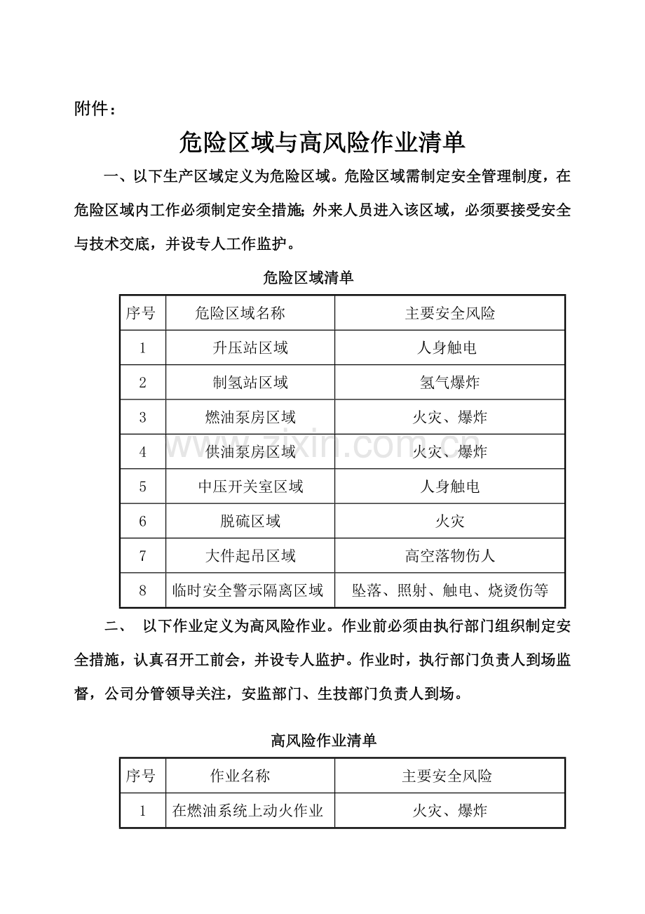 危险区域与高风险作业清单.doc_第1页