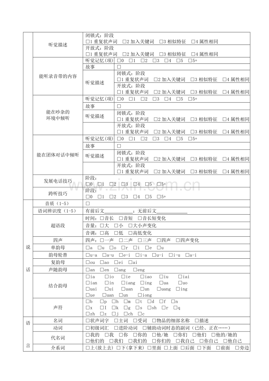 听觉言语康复评估表.doc_第2页