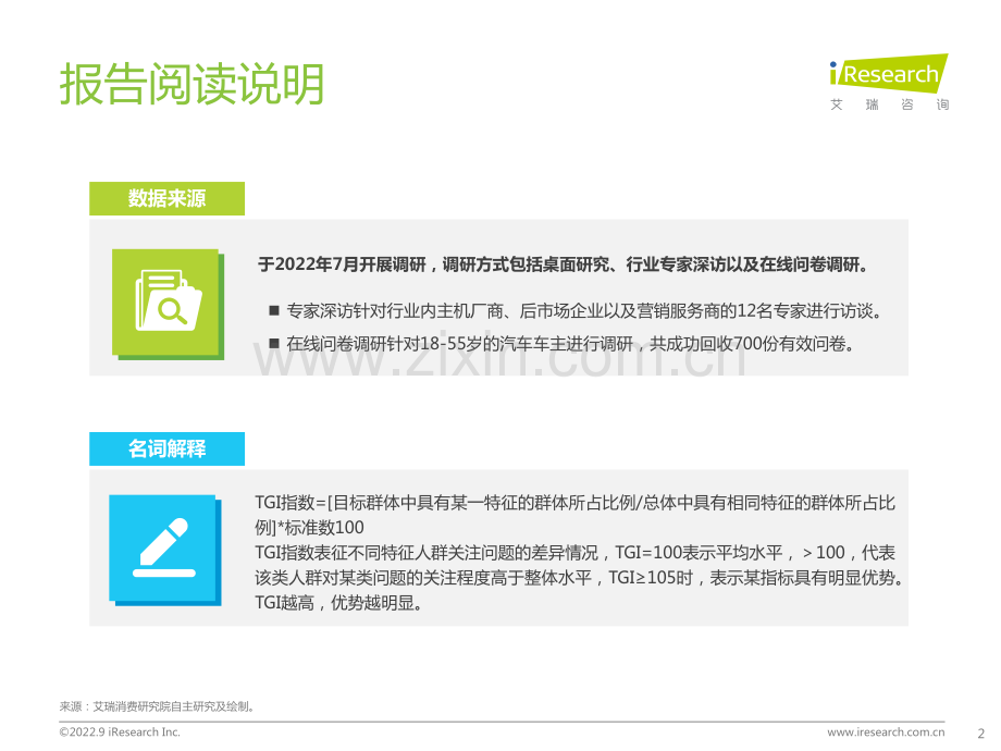 中国汽车行业数字化营销白皮书.pdf_第2页