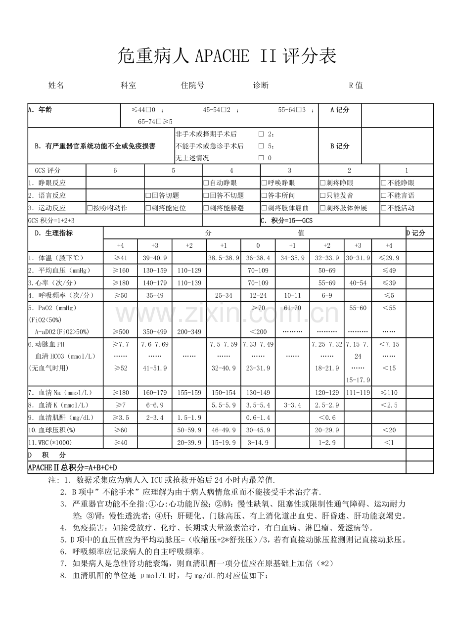 危重病人APACHEII评分表.doc_第2页