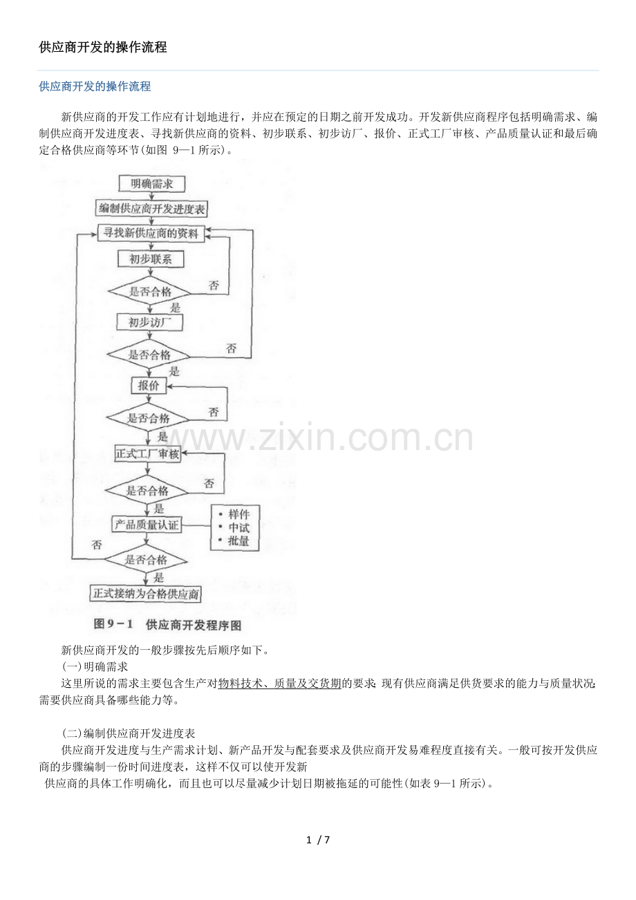 供应商开发的操作流程.docx_第1页