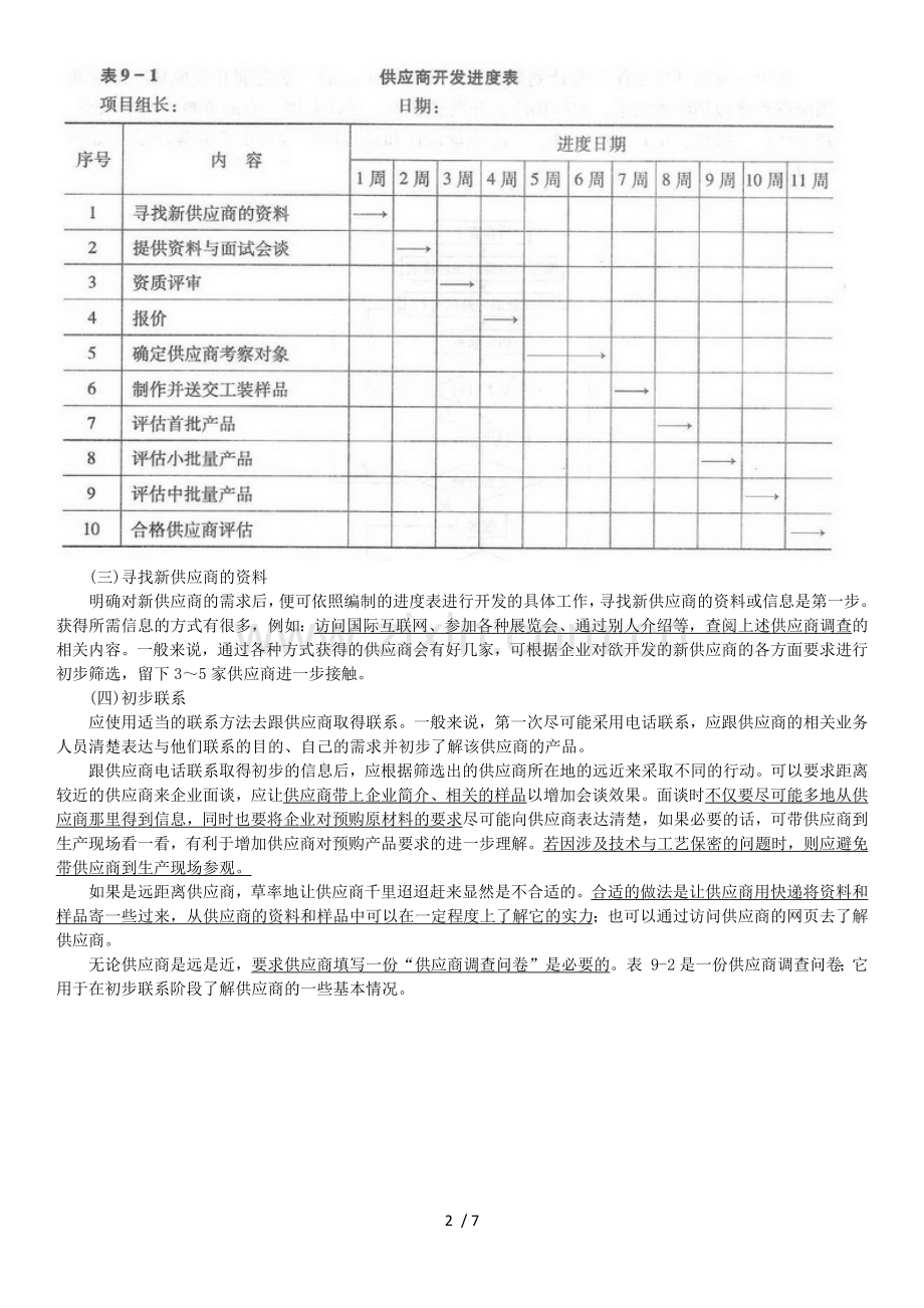 供应商开发的操作流程.docx_第2页