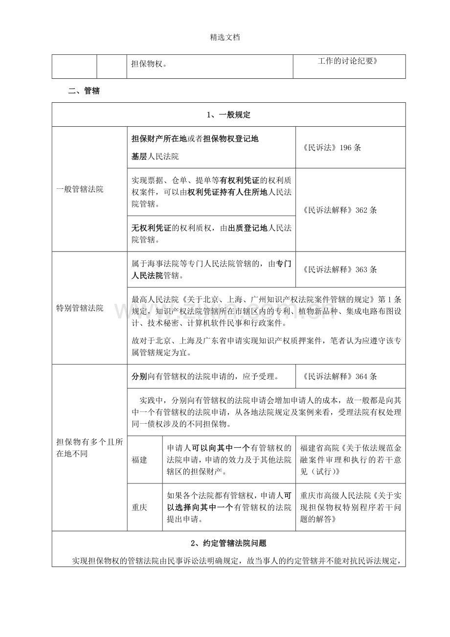 实现担保物权特别程序实务问题.doc_第2页