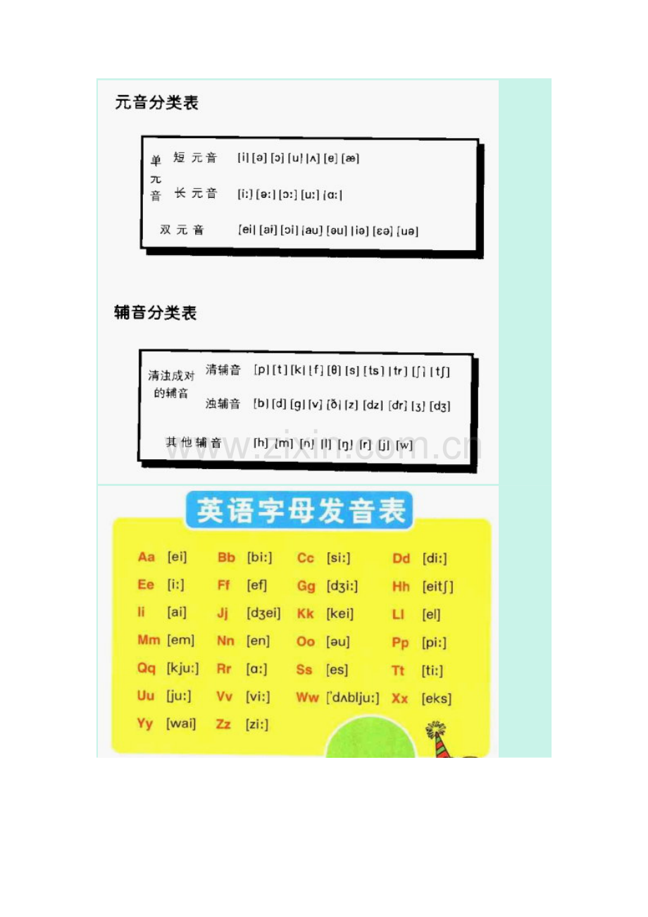 字母组合发音规律.doc_第2页