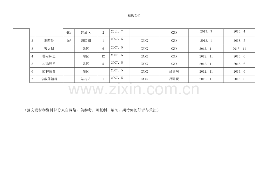 加油站安全设施管理台账.doc_第2页