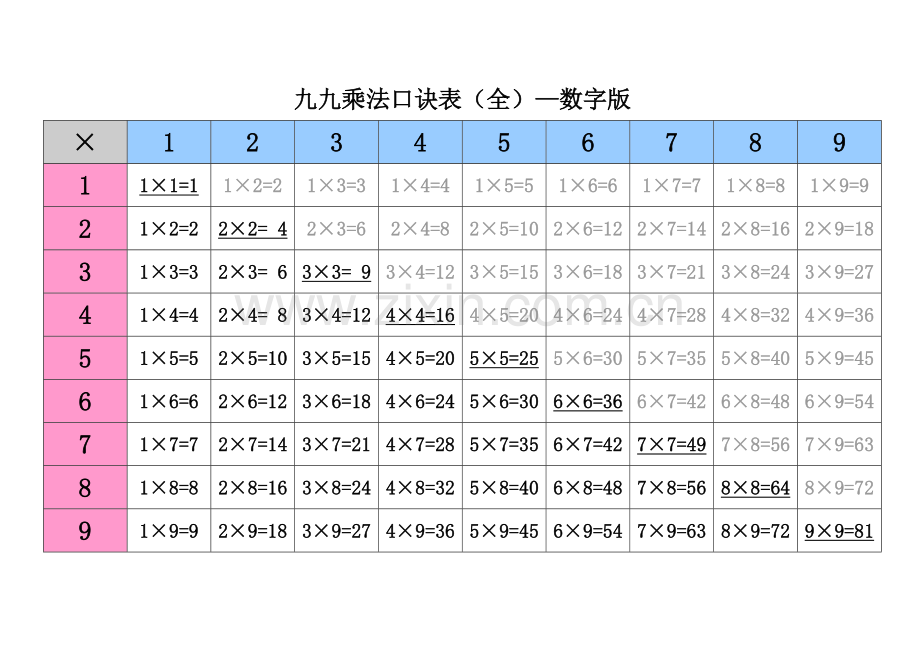九九乘法表.doc_第1页