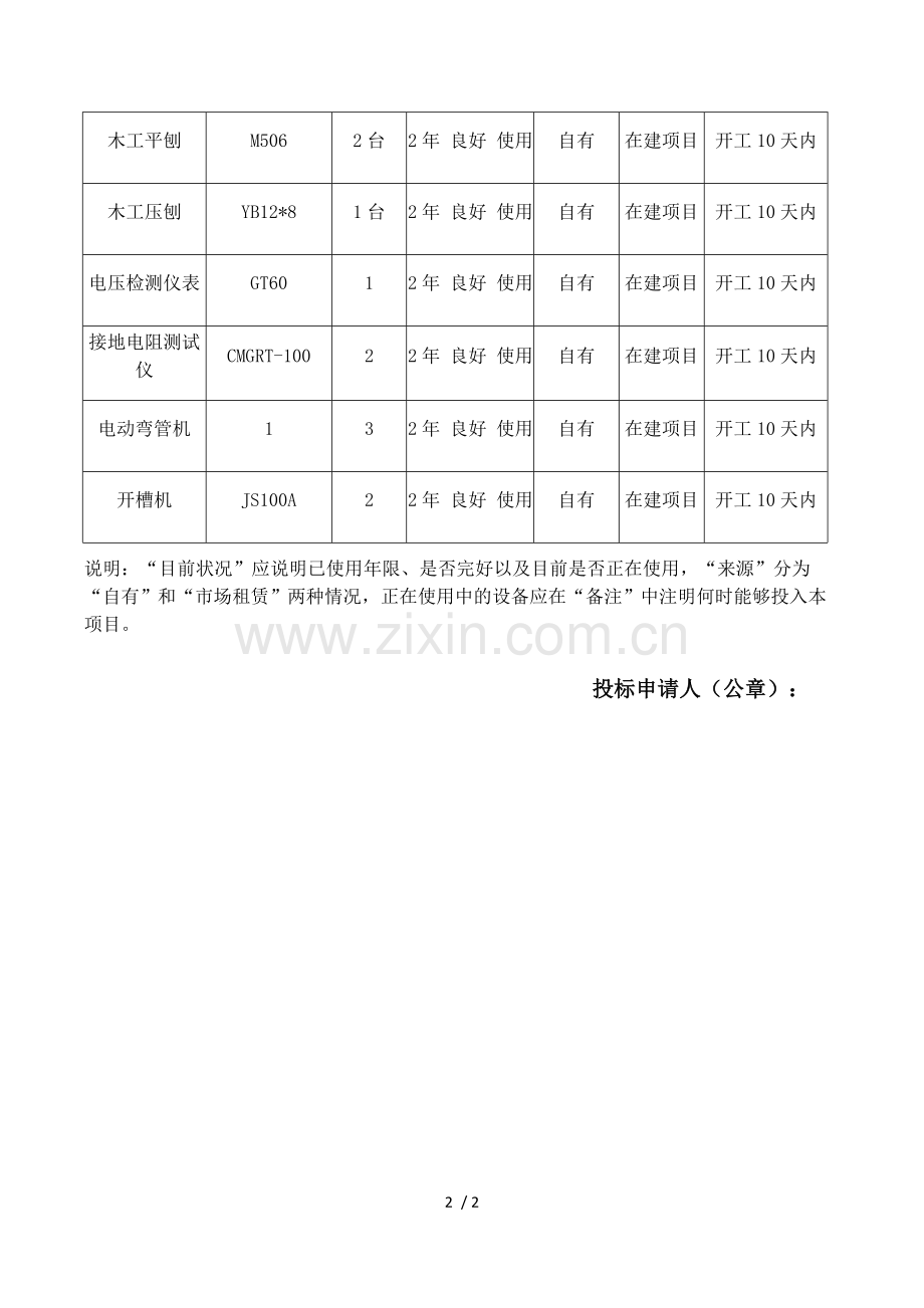 主要投入机械设备.docx_第2页