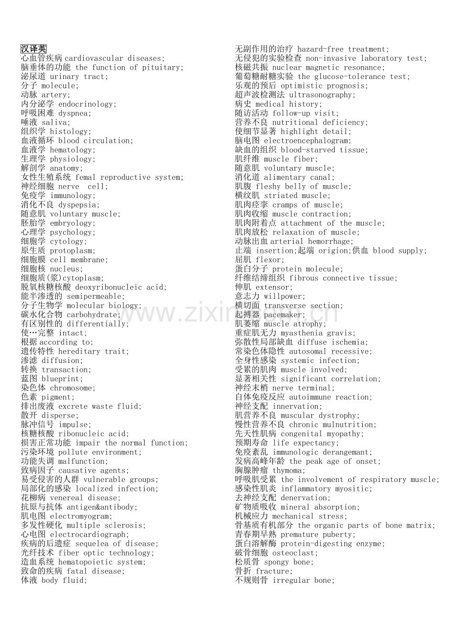 医学专业英语.doc_第1页