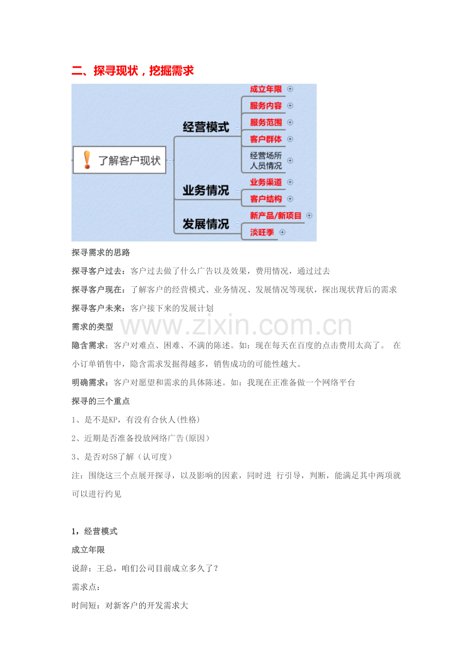 电话销售流程及说辞(word版).docx_第2页