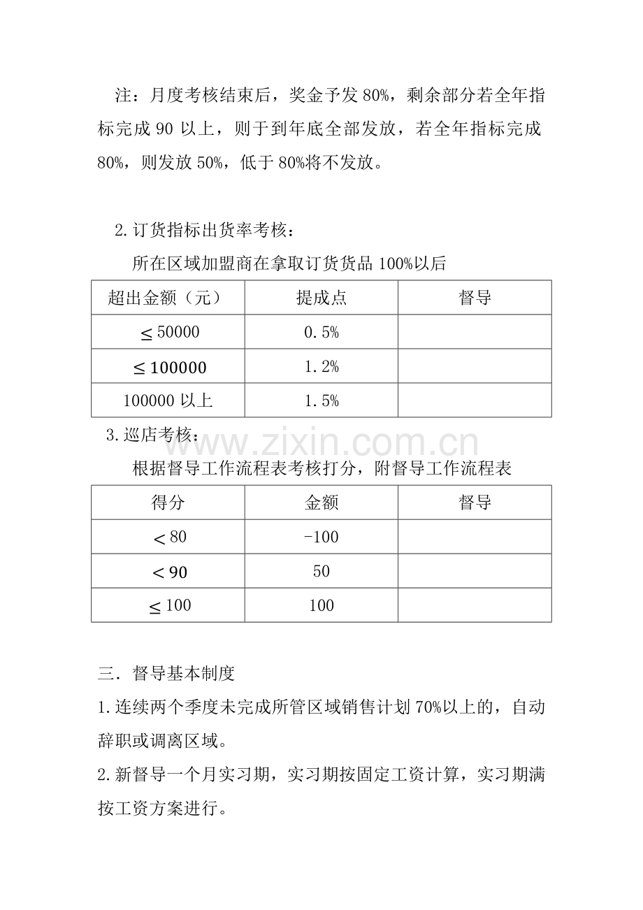 服装督导薪资考核制度.docx_第2页