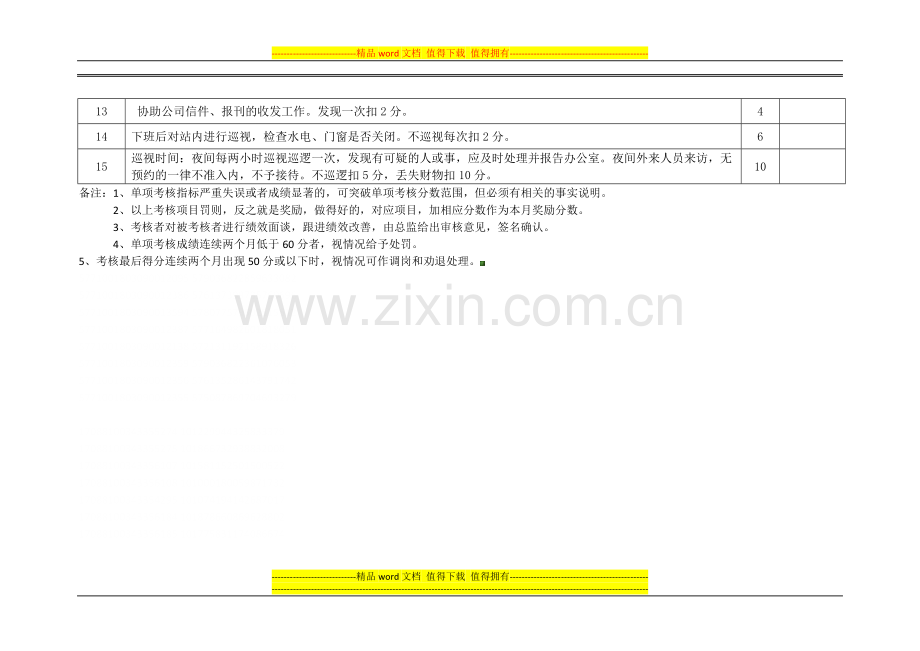门卫绩效考核表.doc_第2页