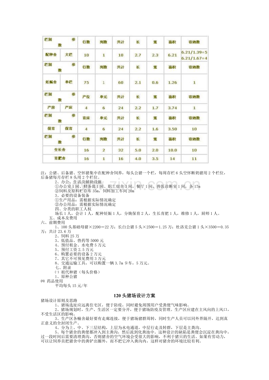 100头母猪养猪场的设计方案.doc_第2页