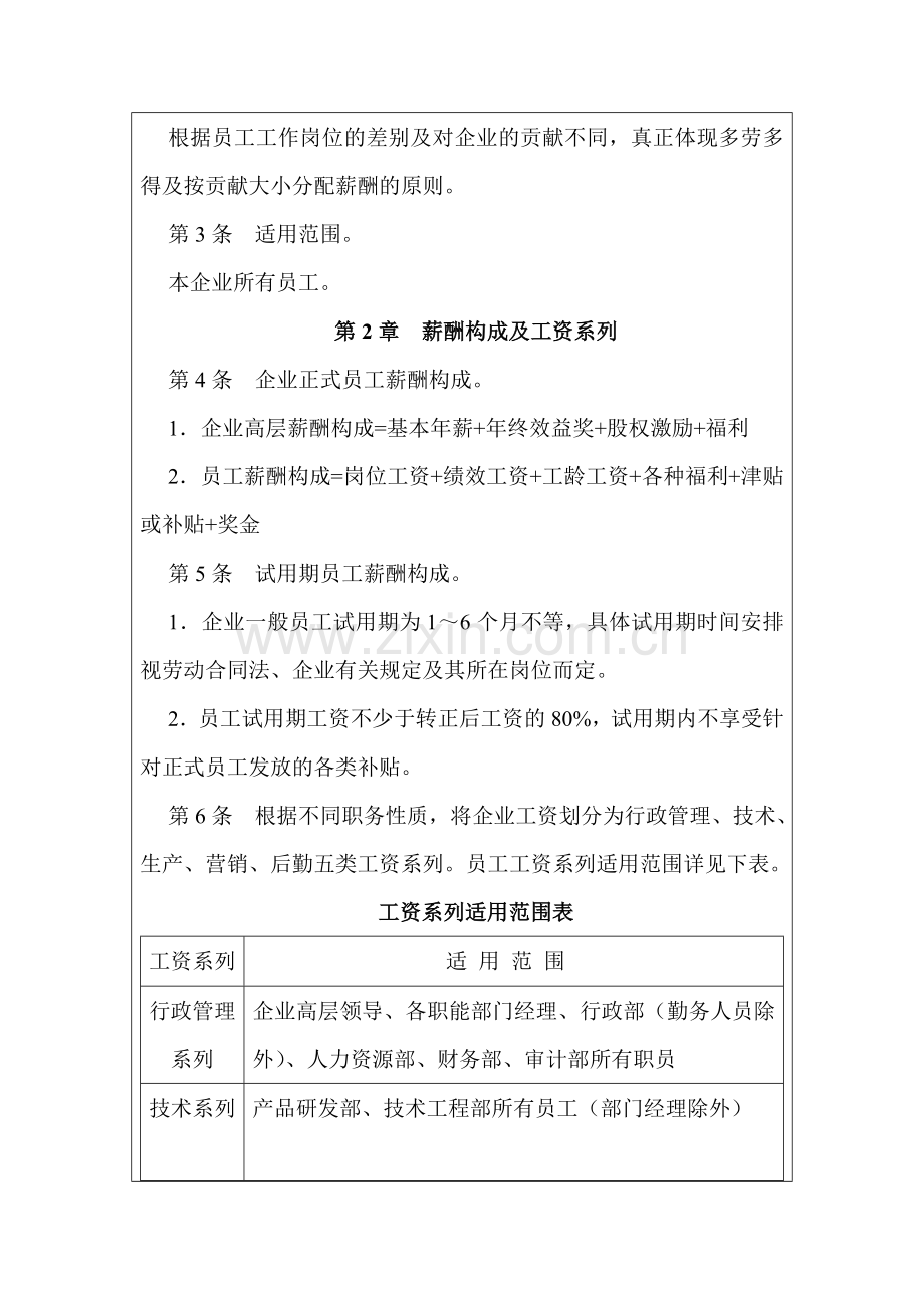 薪酬与激励管理制度-.doc_第2页