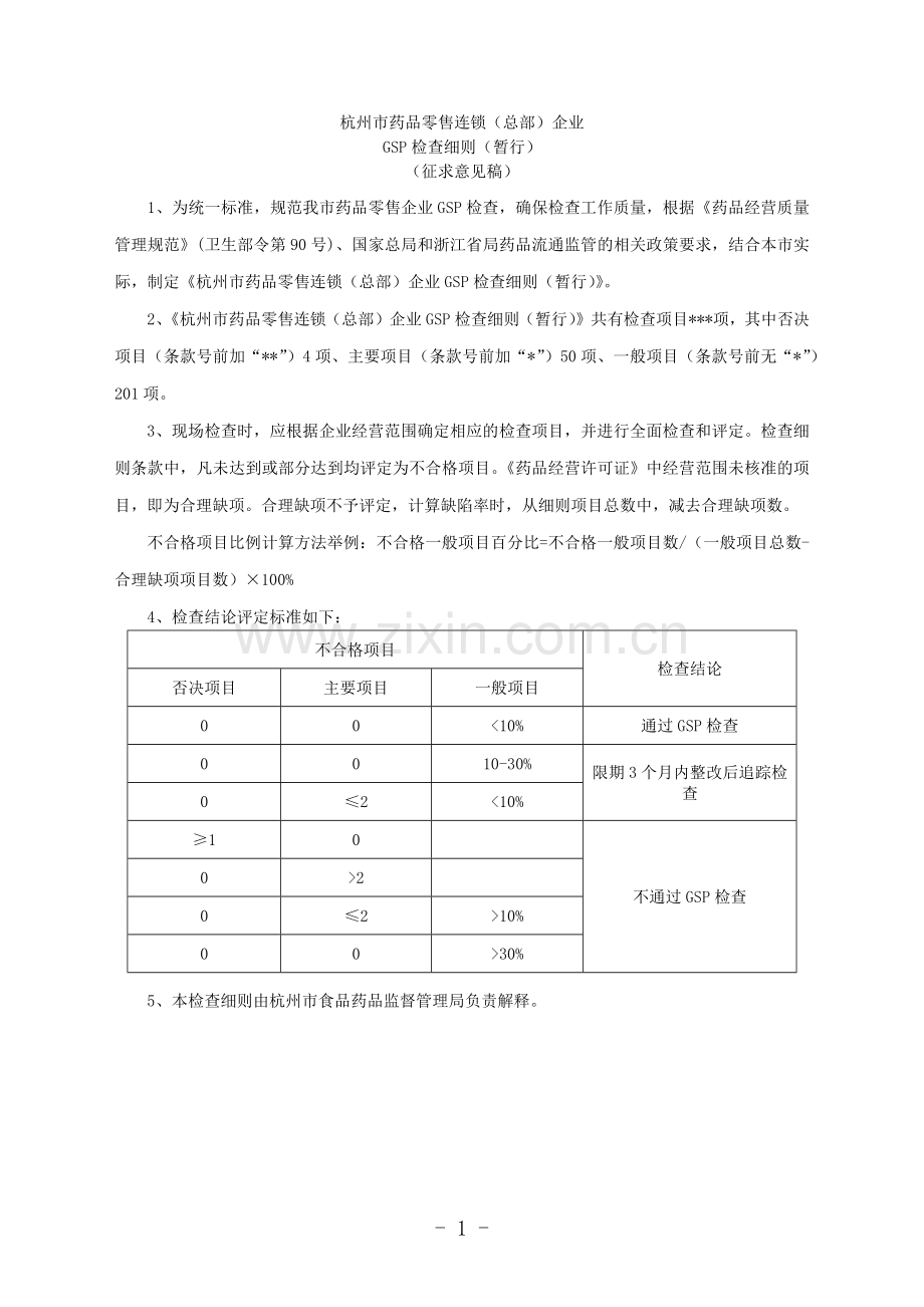杭州市药品零售连锁(总部)企业GSP检查细则.docx_第1页