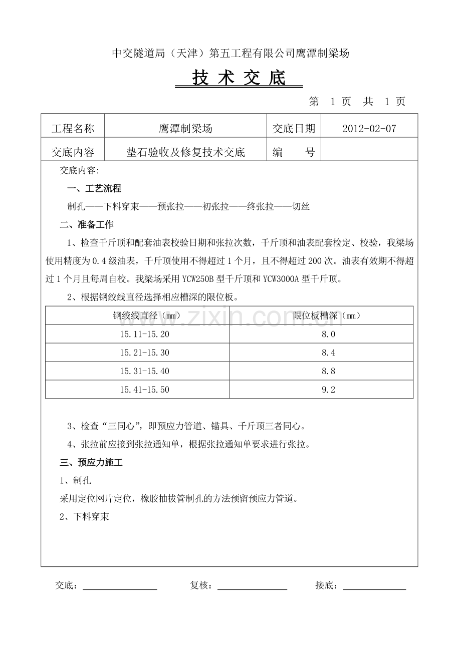 20120511支座砂浆养护技术交底.doc_第1页