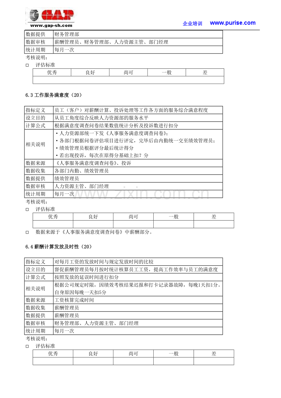薪酬管理员KPI考核指标及评估标准体系格式.doc_第2页