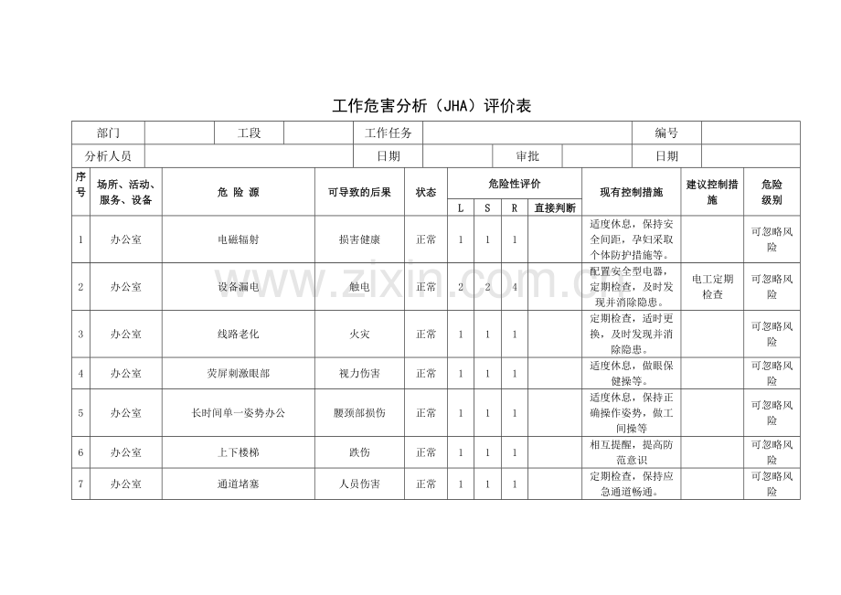 办公室风险识别与防范.doc_第1页