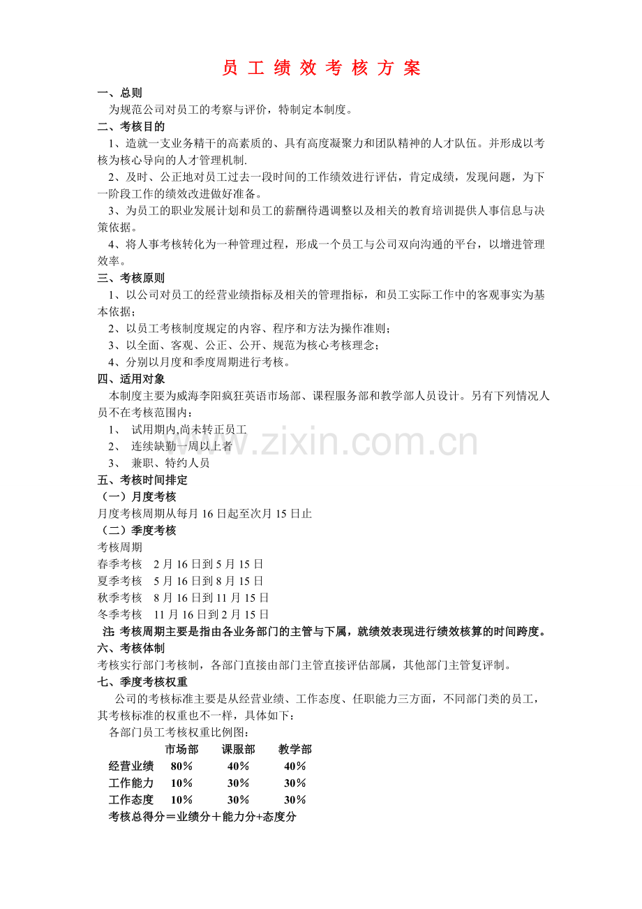 教育培训机构员工绩效考核方案.doc_第1页