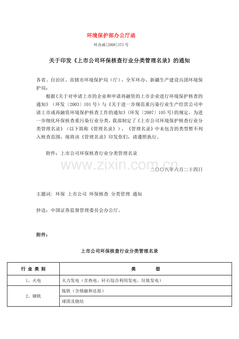 上市公司环保核查行业分类管理名录.doc_第1页