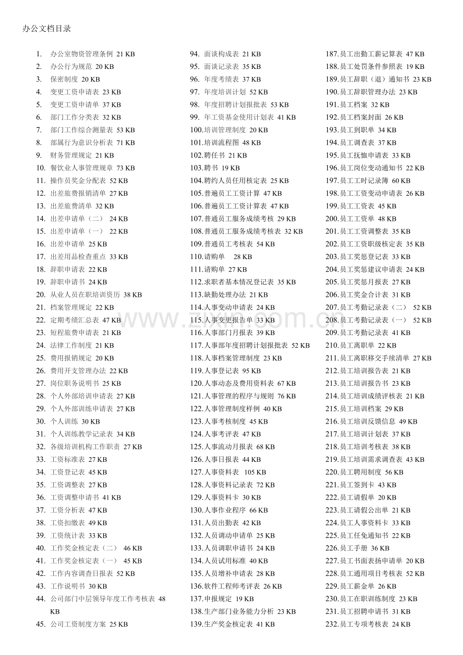 277个常用办公文档目录--一网打尽.doc_第1页