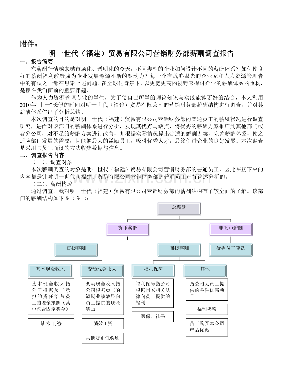 薪酬调查报告模板.doc_第2页