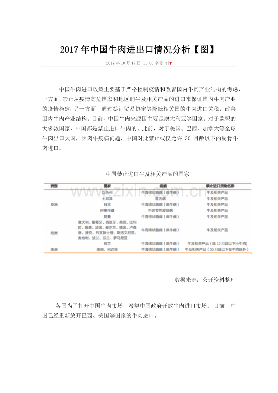 17年中国牛肉进口.doc_第1页