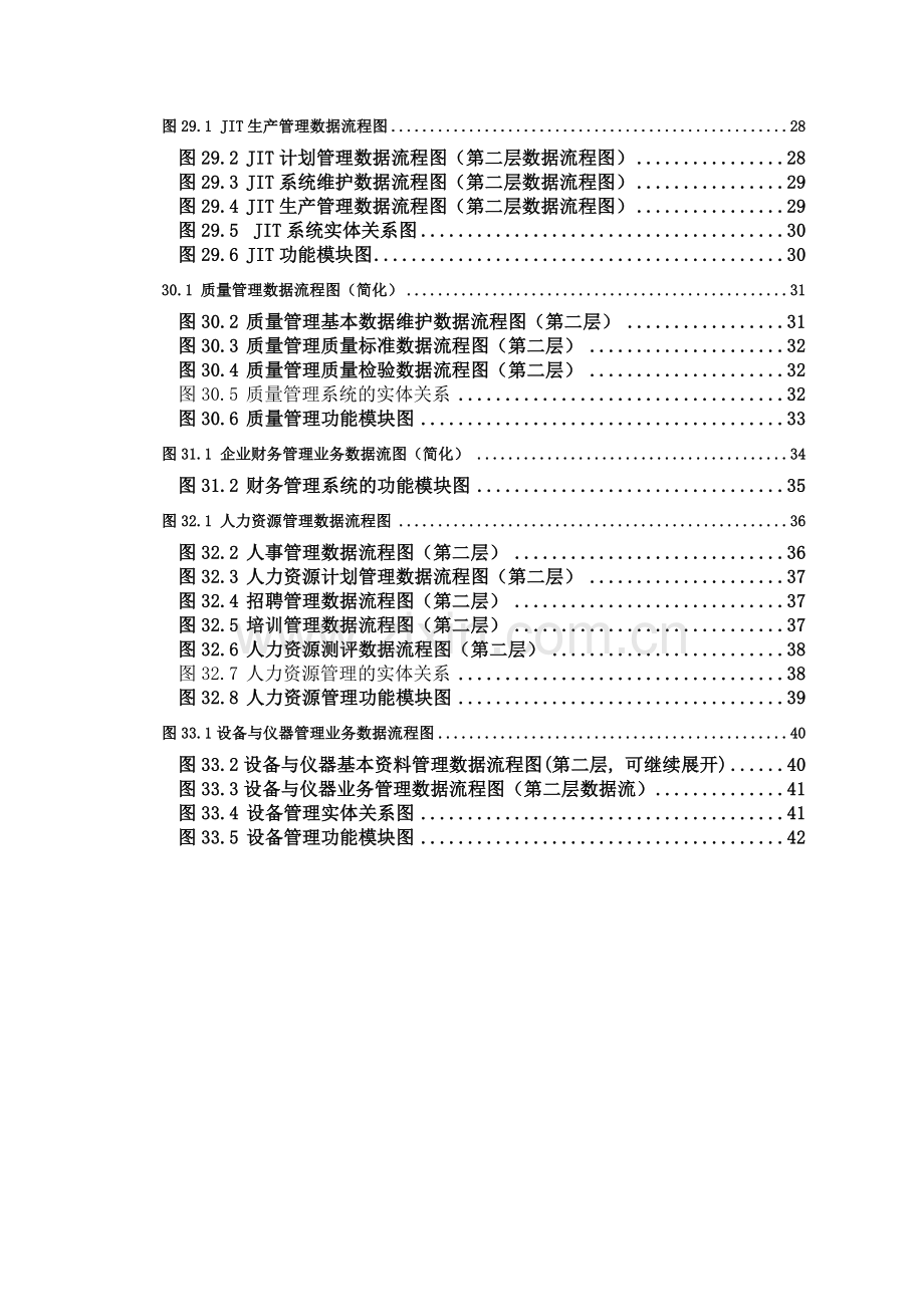 Oracle-ERP模型.doc_第2页