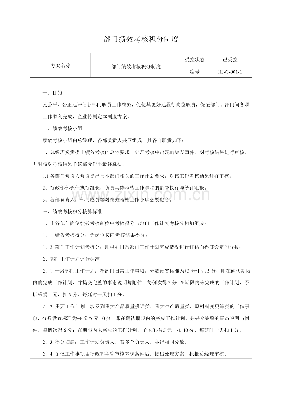 部门绩效考核积分制度.doc_第1页