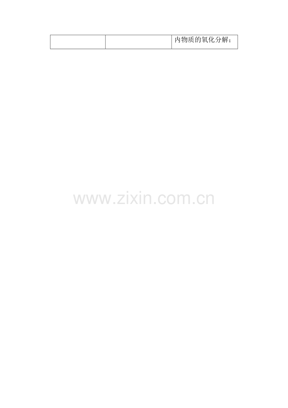 与动物激素调节有关的实验问题分析.doc_第2页