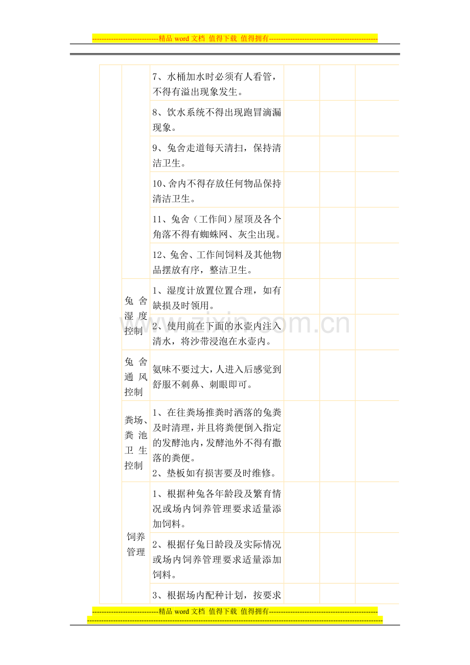 规模化兔场饲养员规章制度及日常管理.doc_第2页