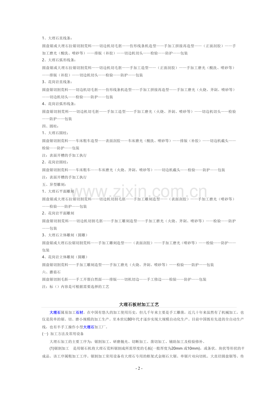 石材加工工艺流程.doc_第2页