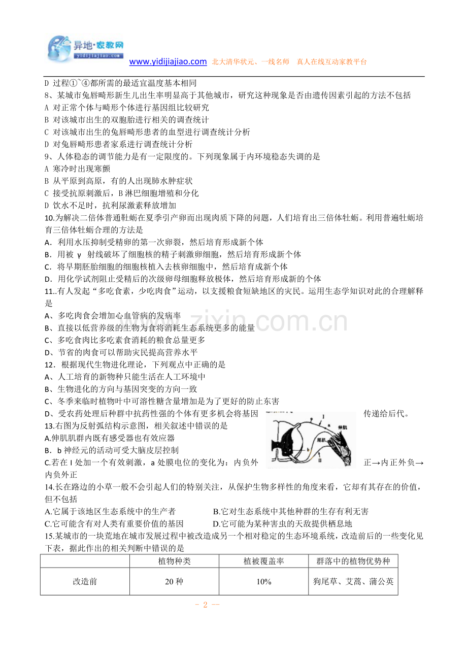 2010年高考试题-江苏生物试卷.doc_第2页