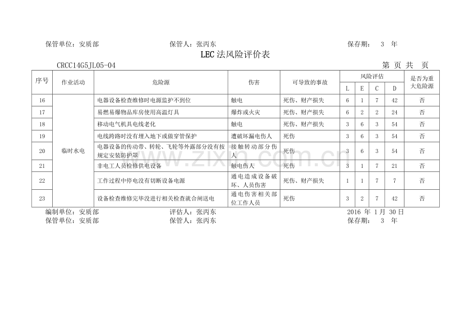 LEC危险源评价清单.doc_第2页