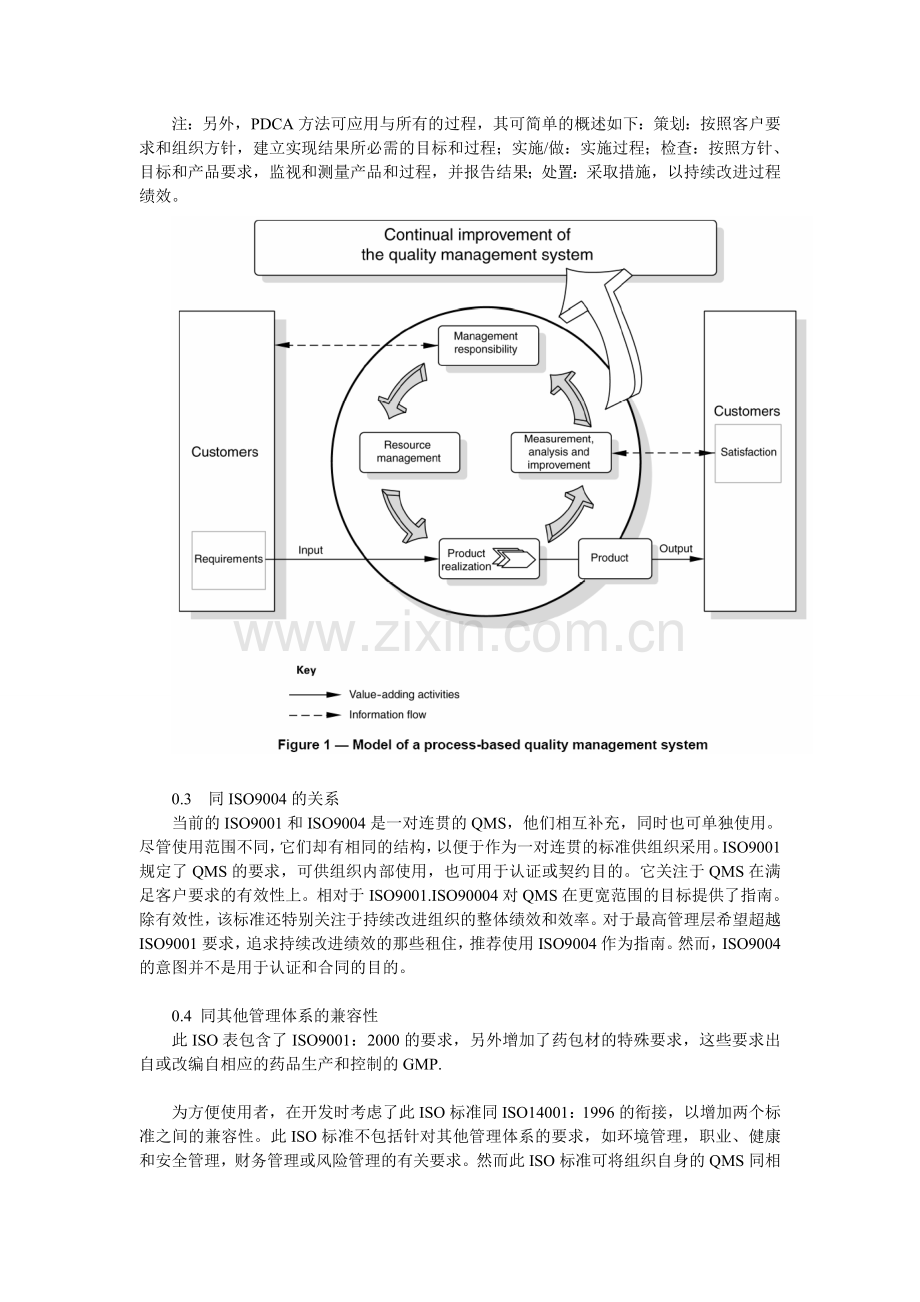ISO-15378-中文版.doc_第2页