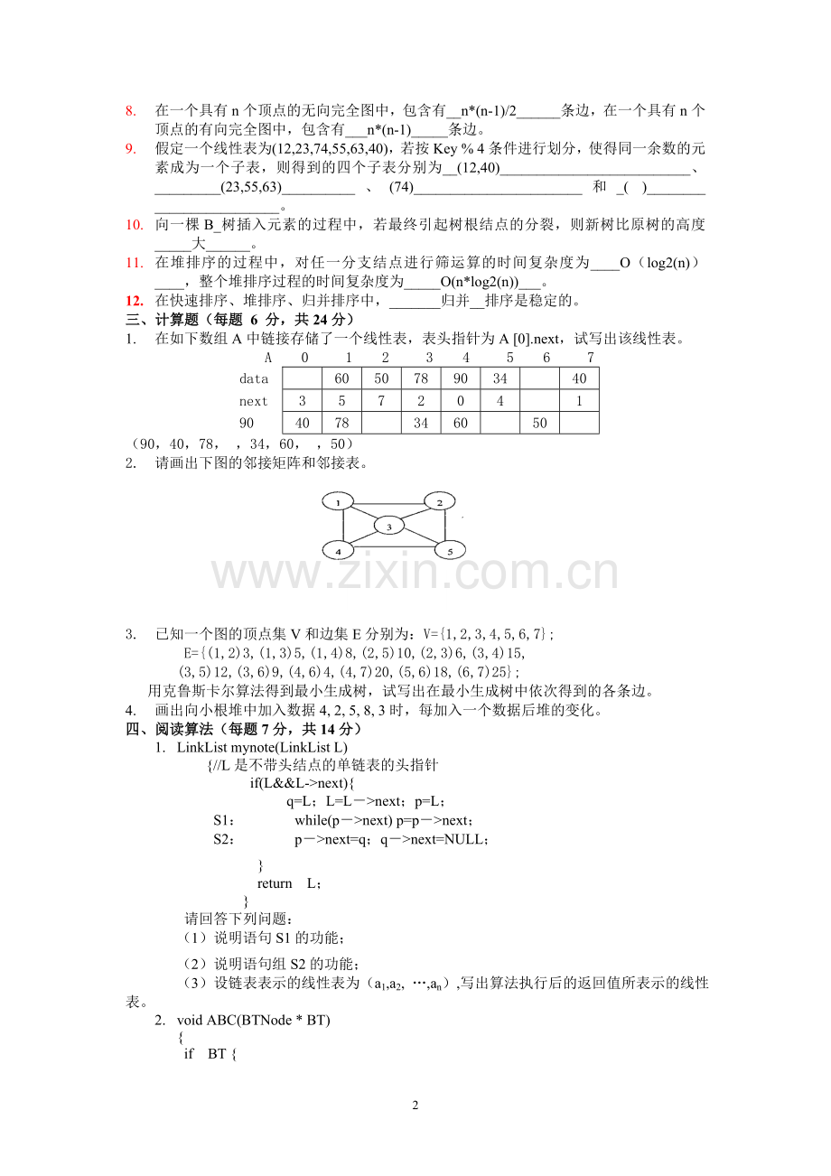 十套数据结构试卷和答案--供复习参考.doc_第2页