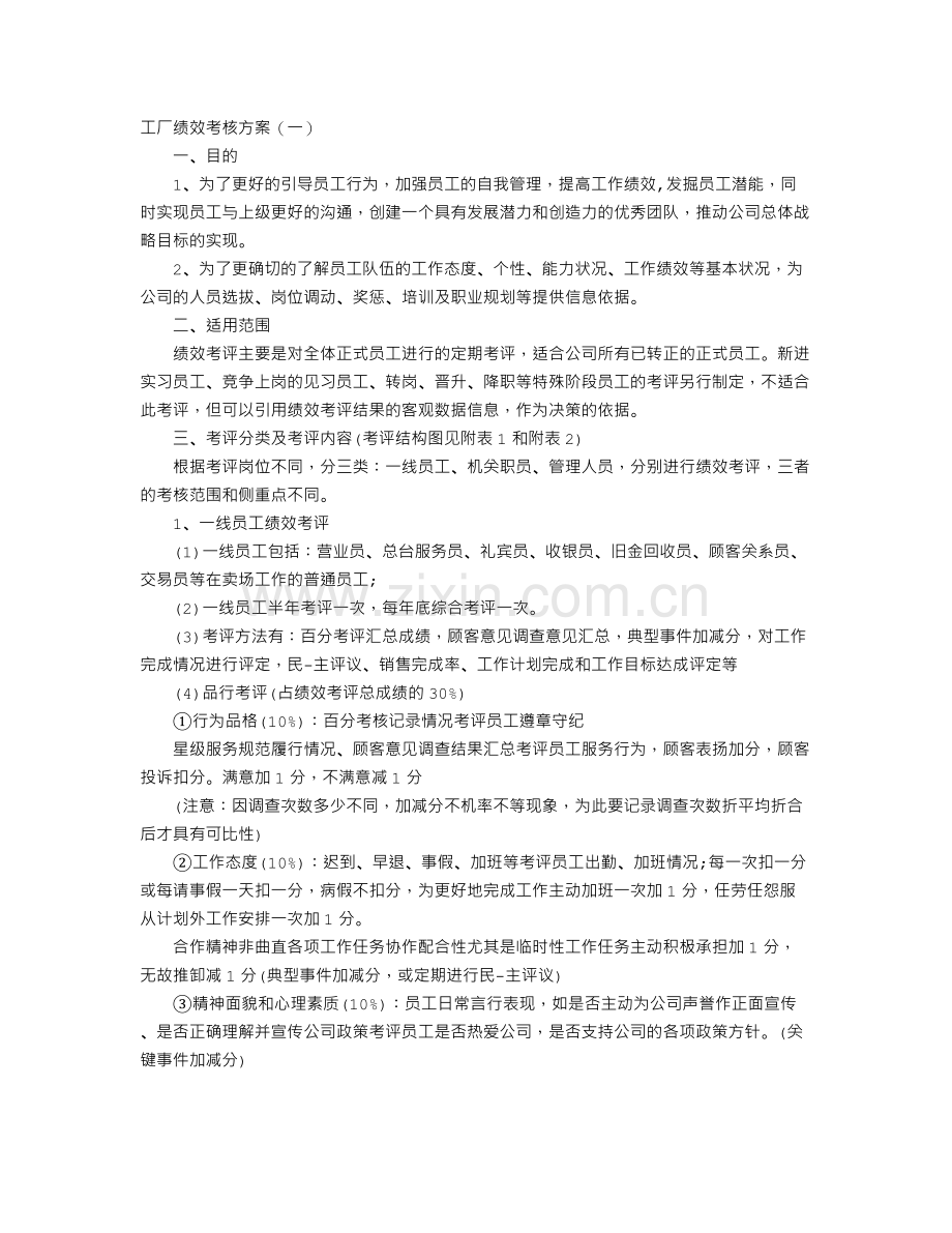 工厂绩效考核方案.doc_第1页