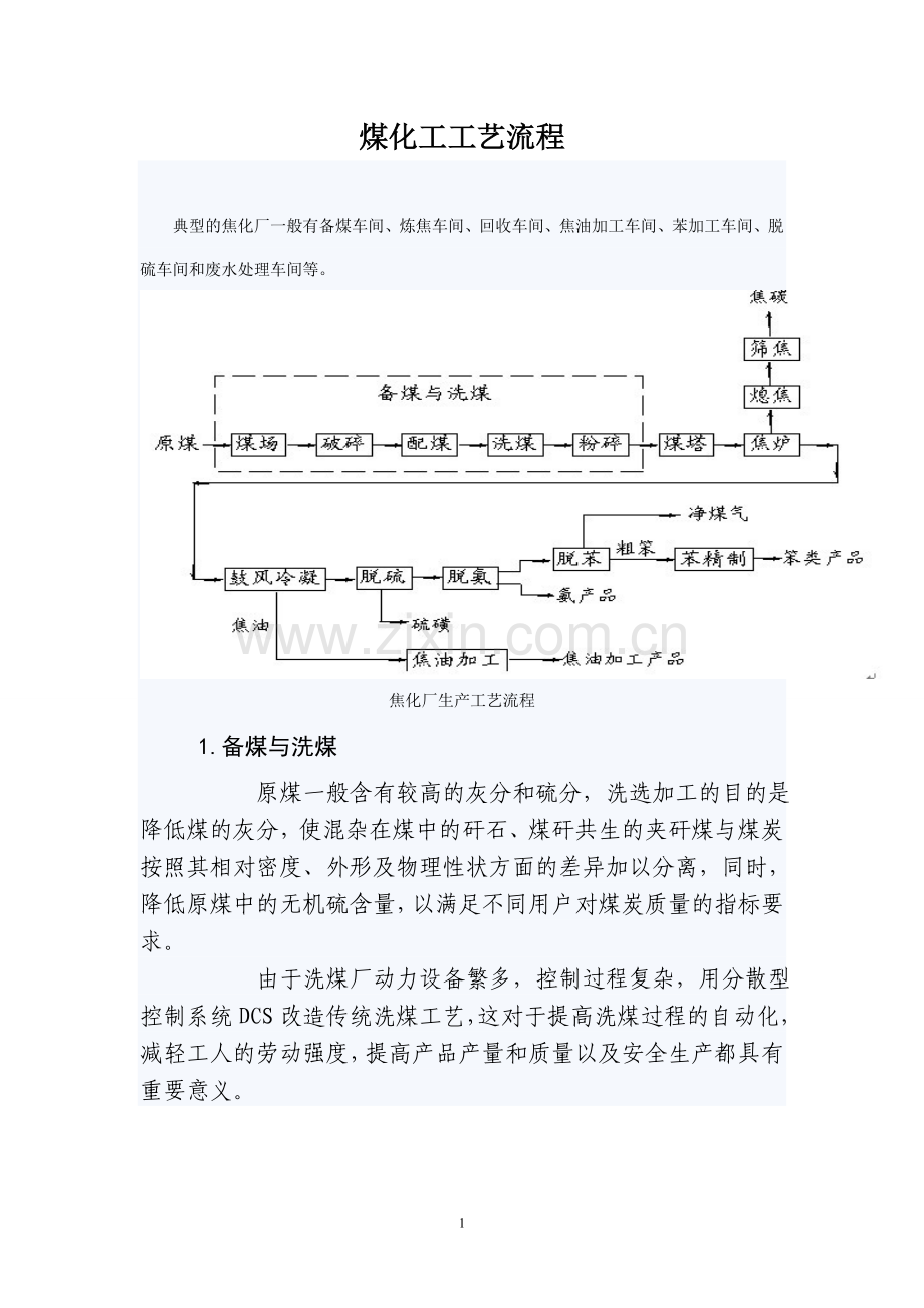 煤化工工艺流程.doc_第1页