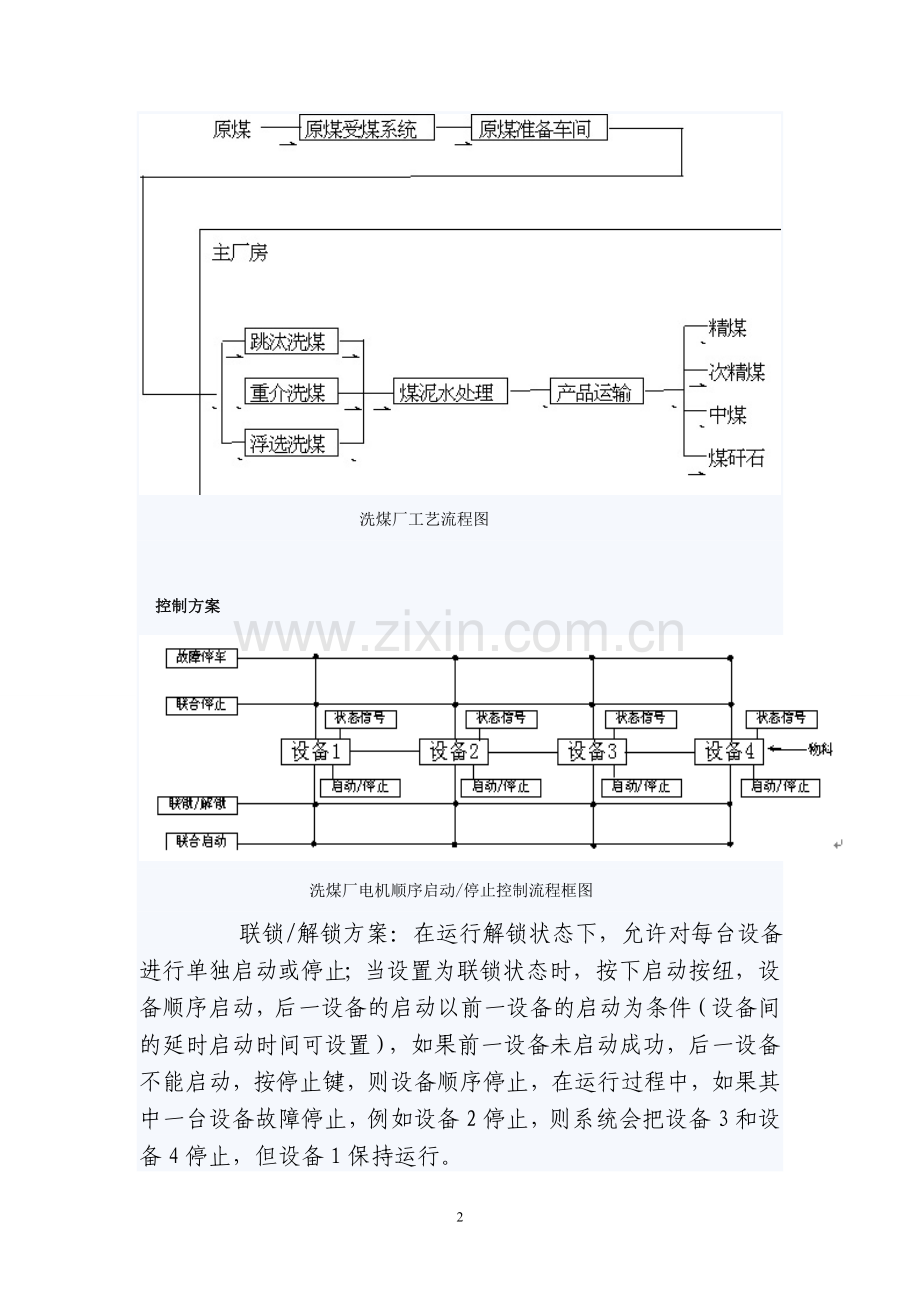 煤化工工艺流程.doc_第2页