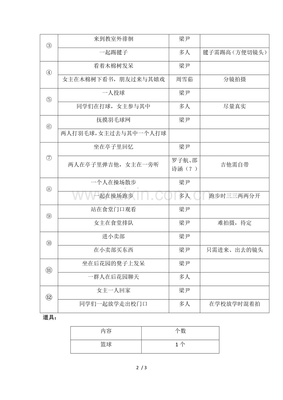 mv策划案.docx_第2页