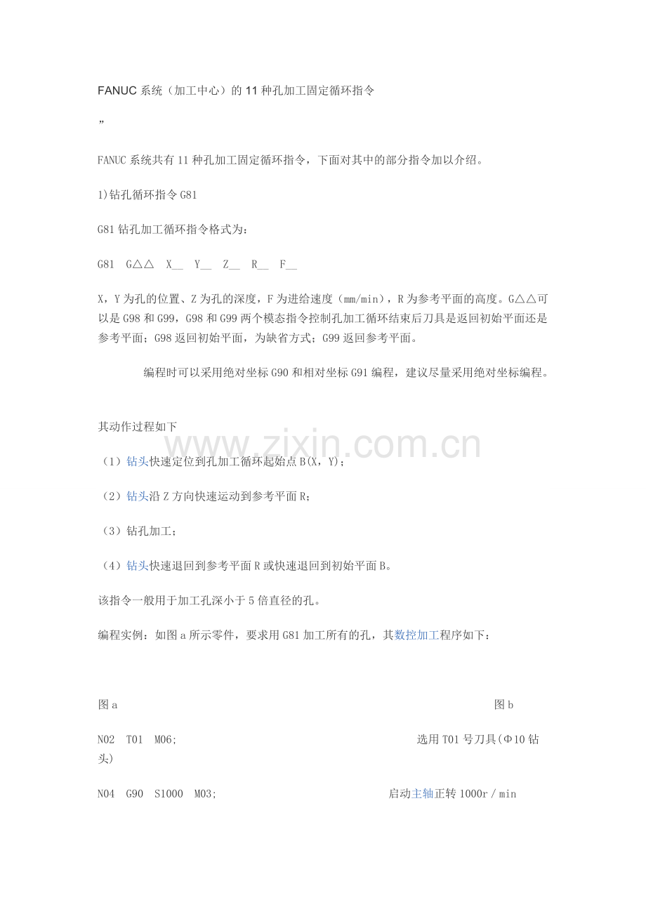 FANUC系统(加工中心)的11种孔加工固定循环指令.doc_第1页