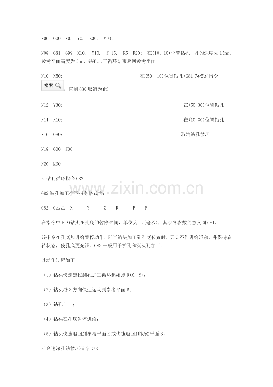FANUC系统(加工中心)的11种孔加工固定循环指令.doc_第2页