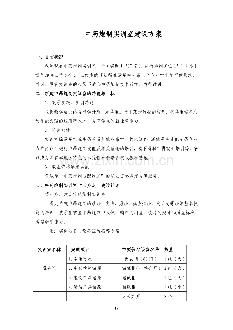 中药炮制实训室的建设方案.doc_第1页